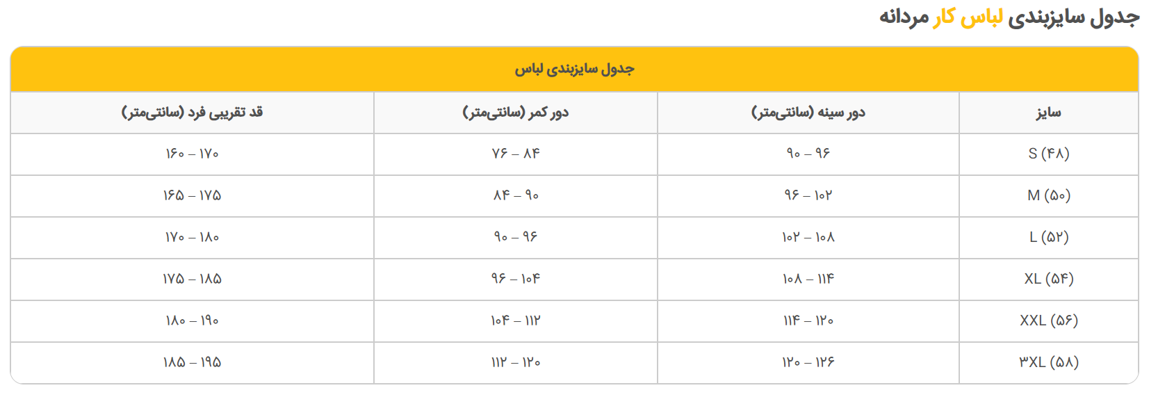 سایزبندی لباس کار