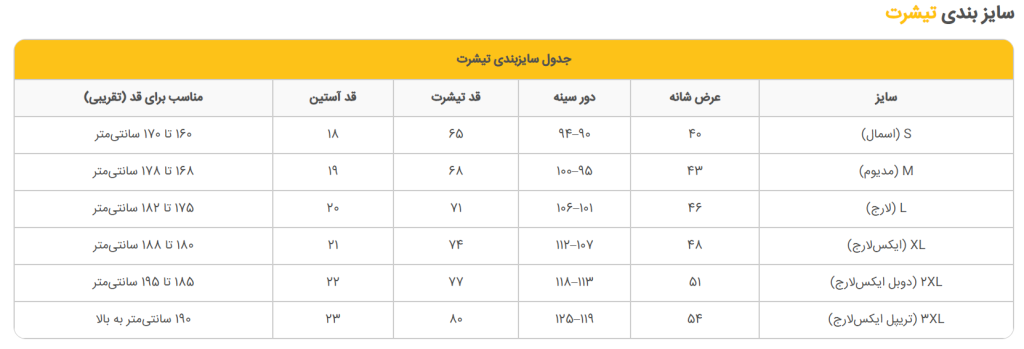 جدول سایزبندی تیشرت