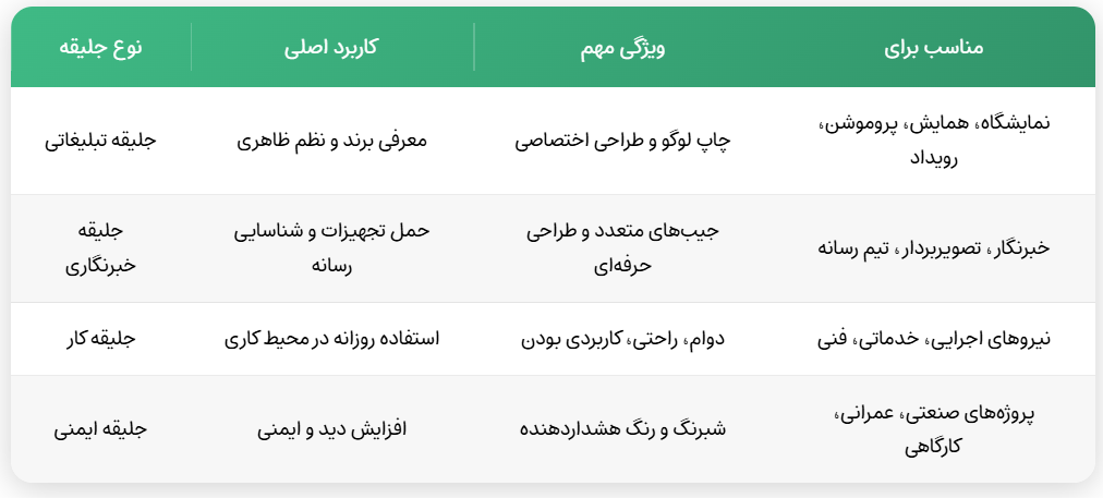 جلیقه تبلیغاتی